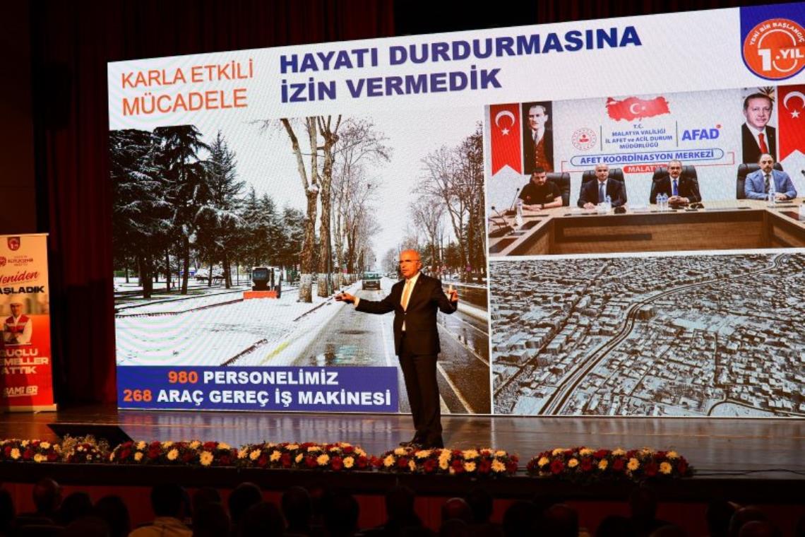 BİR YILLIK DEĞERLENDİRME TOPLANTISI YAPAN BAŞKAN ER, GELECEĞİN UMUDUNU İNŞA ETMEK İÇİN ÇALIŞIYORUZ